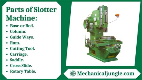 parts of slotting machine|Slotter Machine: Parts, Types, Operations, Mechanism.